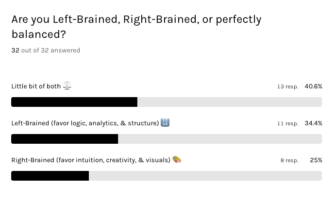 LeftBrainRightBrain